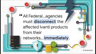 The End of Regulatory Inertia: How 2024 Is Reshaping Banking