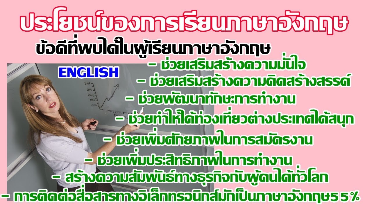 ประโยชน์ของการเรียนภาษาอังกฤษ l ครูหนึ่งในจักรวาล สอนภาษาอังกฤษ 7 July ... ประโยชน์ของการเรียนภาษาอังกฤษ L ครูหนึ่งในจักรวาล สอนภาษาอังกฤษ 7 July ...