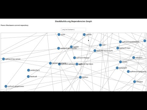 node.js server for