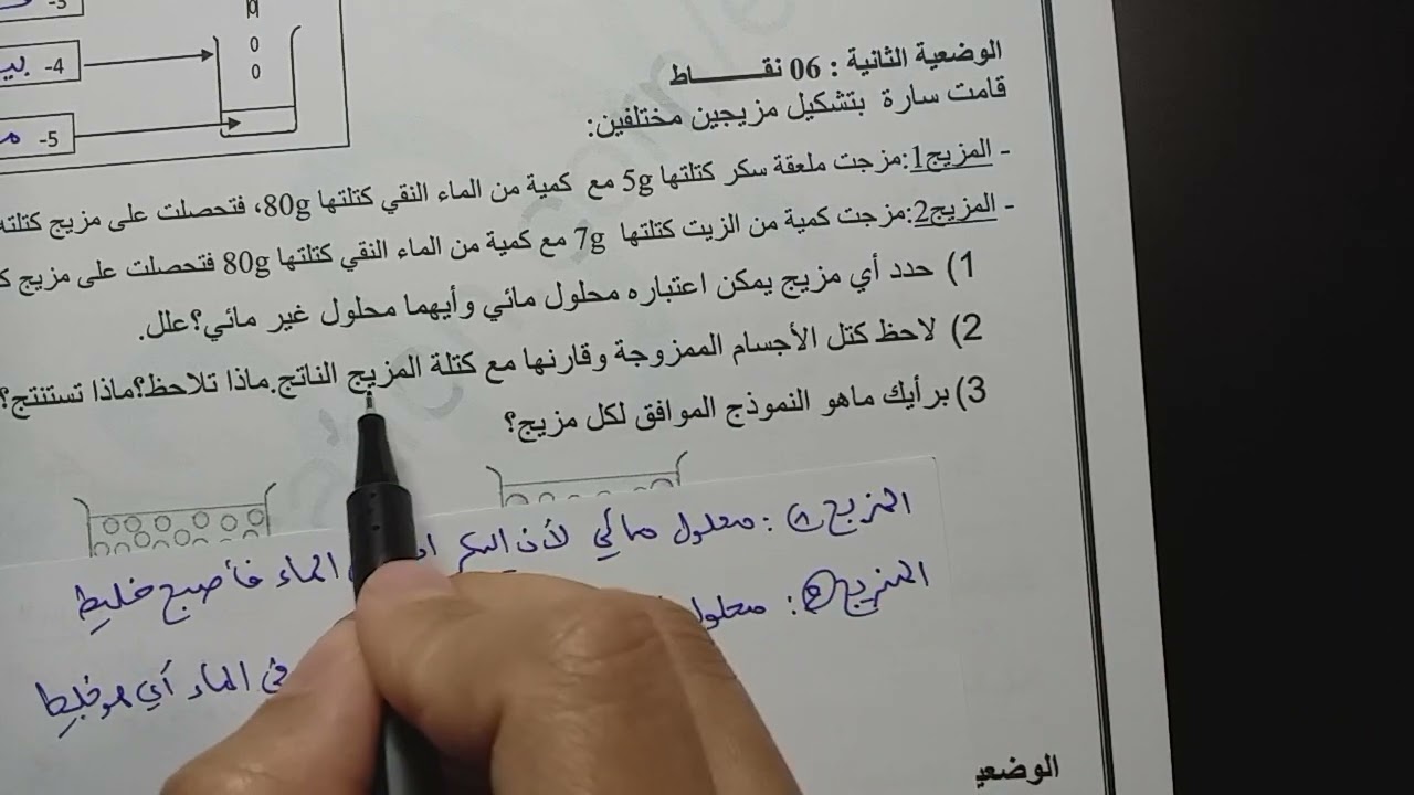 **فرض نموذجي رااائع للمراجعة للثلاثي الثالث** فيزياء 1 متوسط