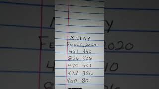 Predictions for TN Cash 3 Midday drawing February 20, 2020