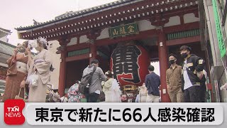 東京感染者66人 ８日連続２桁（2021年10月16日）