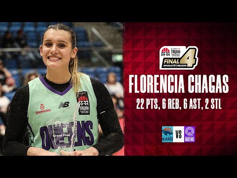 Florencia Chagas 22-6-6-2 vs. Northern Kahu | Finals MVP Highlights