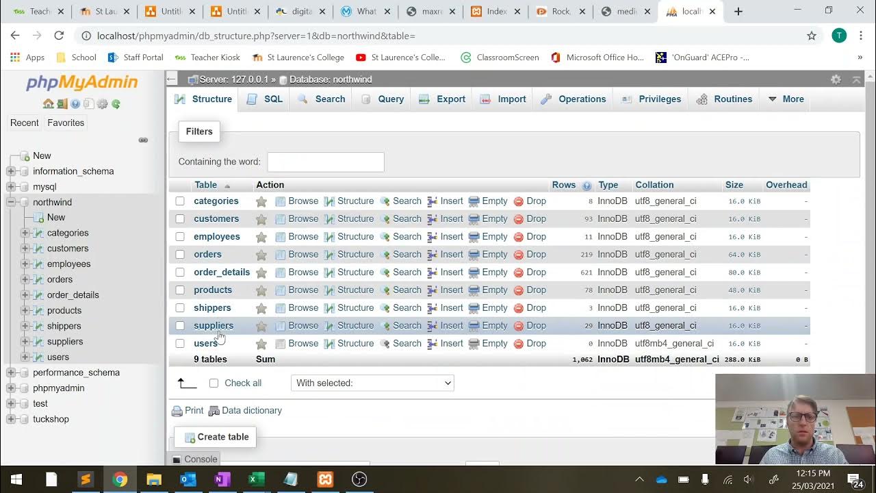 The Northwind Shop Web Application: Part 1 - Database overview in MySQL ...