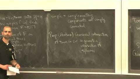 Matt Clay - An algorithm to detect full irreducibility of free group automorphisms