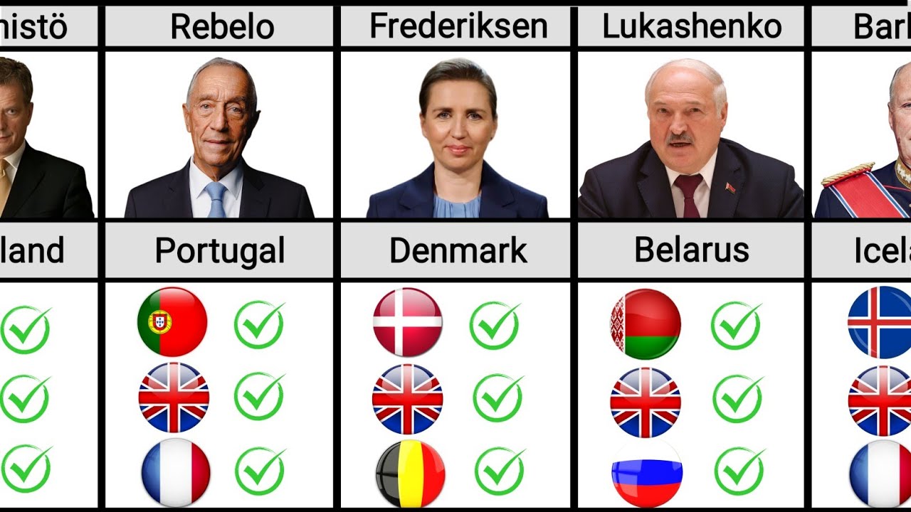 how-many-languages-can-world-leaders-speak-part-2-youtube