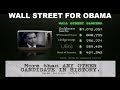 Obama Chose Wall St. Over Main St. - Thomas Frank on RAI (8/9)