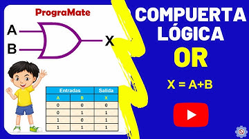 ✅ Compuerta lógica OR - Funcionamiento, Tabla de Verdad y Función Booleana | Electrónica Digital
