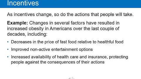 Econ 101 Online Chapter1 Lecture 1