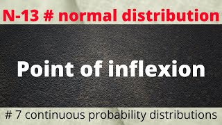 Point of inflexion of normal distribution | point of inflexion