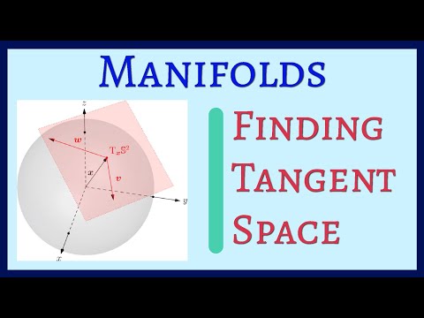Finding Tangent Space