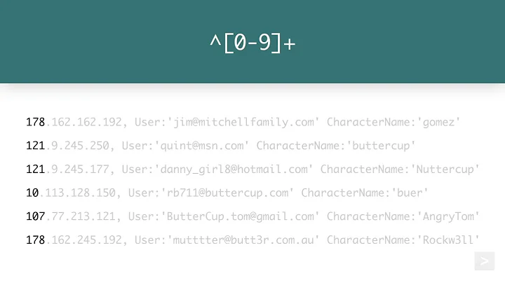 Introduction to RegEx