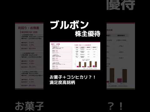 【ブルボン】お菓子＋コシヒカリ？！満足度高銘柄 #株主優待 #投資初心者 #節約 #日本株