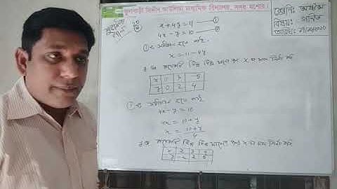 Class-8 Math Chap-6.2 Graph