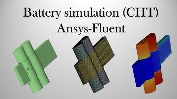 Thermal simulation of Li-ion battery cells | Conjugate heat transfer | Ansys-Fluent