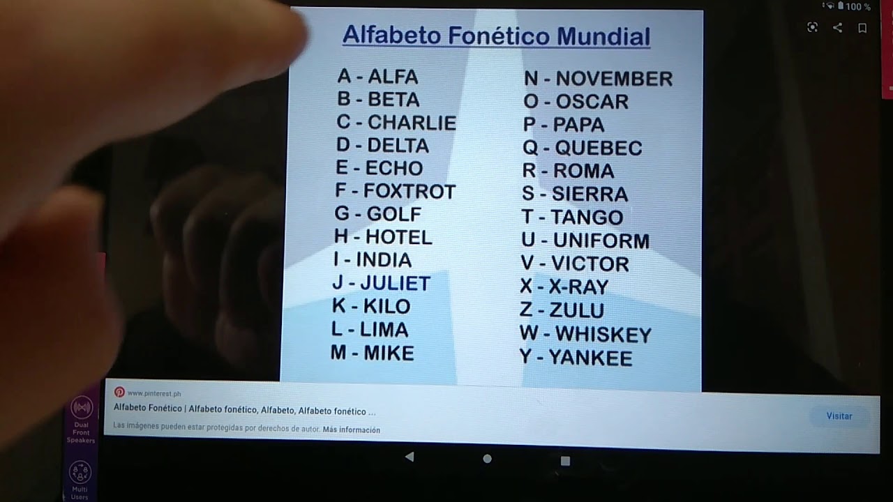 Lenguaje de Radioaficionado