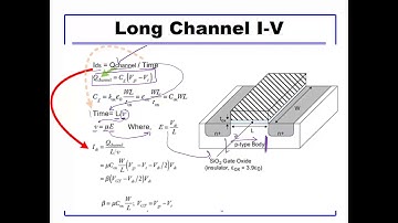 DIC  4_MOS Trans Theory_part2_I-V