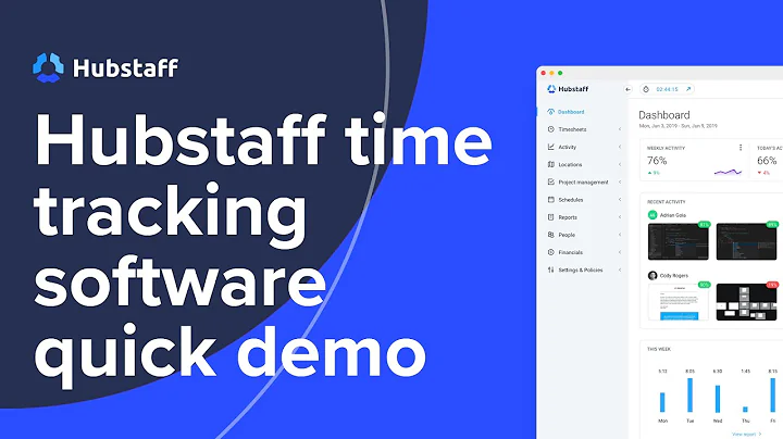 Hubstaff Time Tracking Software Quick Demo |  The #1 Tool for Employee Time tracking