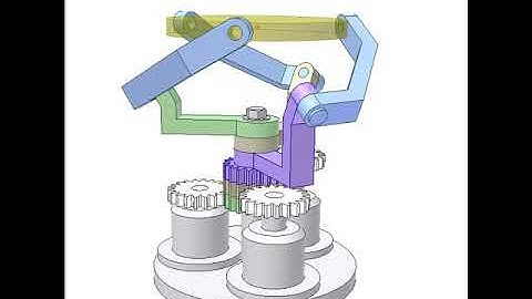 Controlling a disk of 3 rotational DOF