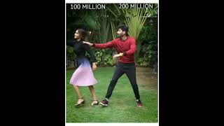 Ashwinkumar And Reba John First Reel Kutty Pattas 100M Views Celebration 