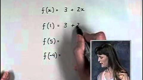 Introduction to Relations and Functions - www.atcmathprof.com