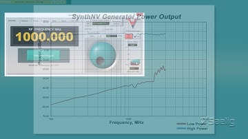 Windfreak Synth NV RF Signal Generator - 4 of 7: PC app