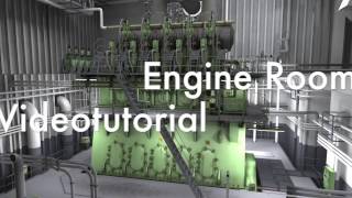 Engine room Videotutorial - Terminología Internacional ULL