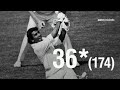 1st Cricket world cup | First World Cup 1975 | World Cup History | Cricket History|@CROCETDISTORTION
