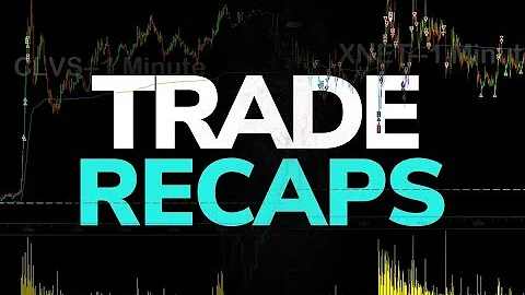 Trade Recaps & Lessons - A+ Set Ups, Scaling Around Core Positions & Moving On From Crowded Trades