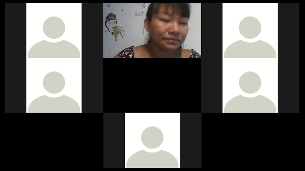 28/07/2020
DÉCIMO UNO- DIRECCIÓN DE GRADO 