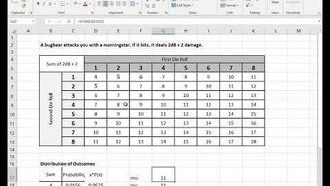 Sums of random variables