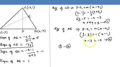 STRAIGHT LINES - ORTHOCENTRE AND REMAINING PROBLEMS
