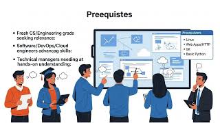 Master DevOps Engineering  Complete Hands On Training 2024