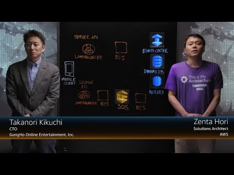 GungHo Online Entertainment: Building Scalable Location-based Games with Amazon ECS (Japanese)