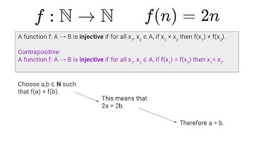 Screencast 3.9: Injective functions