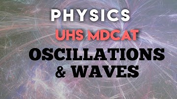 Oscillations & Waves,MCQ