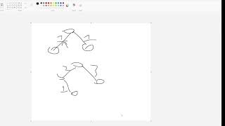 competitive programming graph theory in 5 minutes