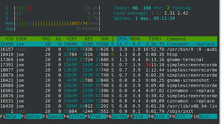 Linux Tip | How to use Htop