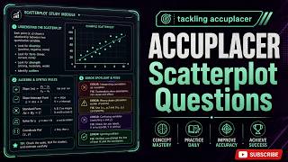ACCUPLACER Scatterplot Questions