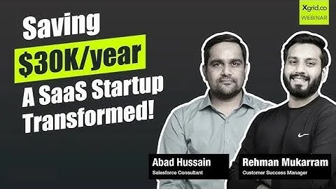 How Adobe Dynamic Chat Helped a SaaS Startup (using Marketo) Slash Costs by $30k/year!