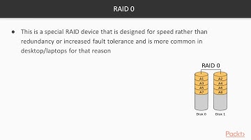 Mastering CentOS 7 Linux Server: Introduction to RAID and Its Types|packtpub.com