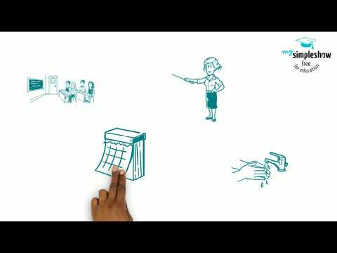 Update Unterweisung der Schülerinnen und Schüler in den Hygieneplan Corona in Schulen