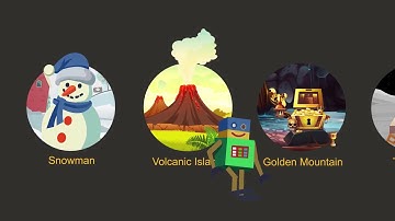 RoboGarden; The Learning By Coding Game