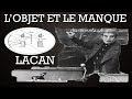 Jacques Lacan présente le schéma optique - #3