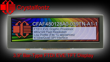 3.9" Bar-Type FTDI EVE TFT Display