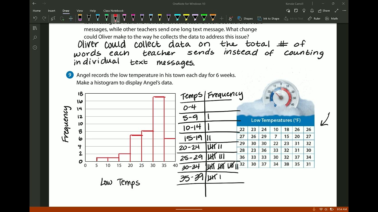 Lesson 30: Session 2 - Develop Displaying Data with a Histogram