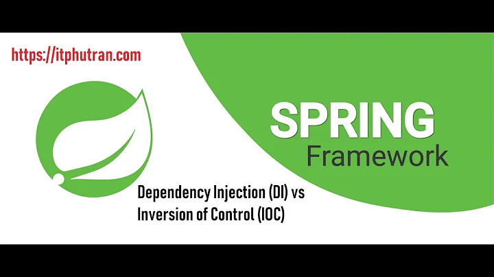 Dependency Injection (DI) và Inversion of Control (IOC) trong Spring Framework