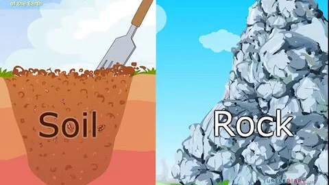 2 Types of Natural Resources on Earth *EXPLAINED* Science for Kids - DayDayNews