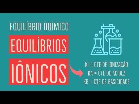 Equilíbrio Iônico Ki,