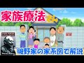 公認心理師試験対策講座 心理学